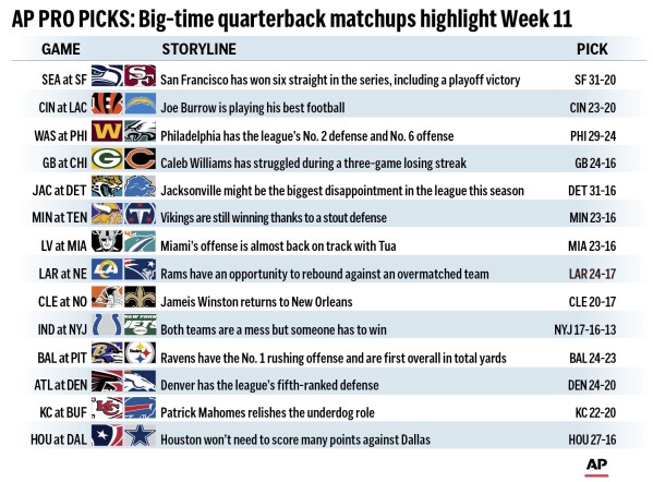 Nfl schedule week 11 discount